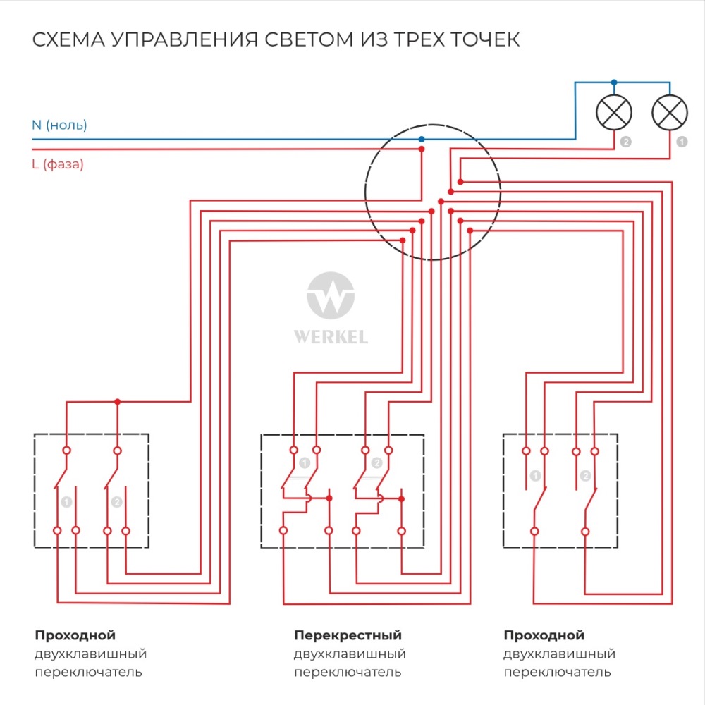 Выключатель двухклавишный встраиваемый перекрестный Werkel Слоновая кость W1123003 — изображение 4