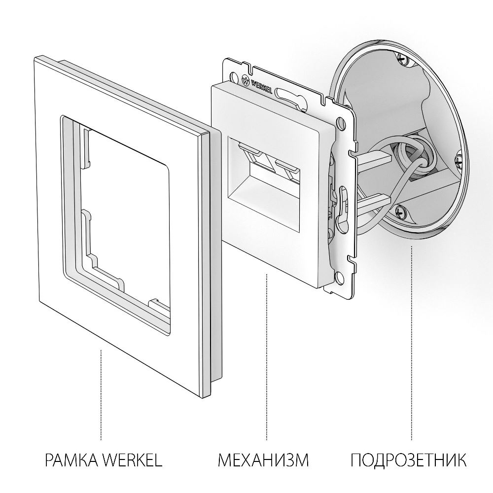 Розетка встраиваемая двойная Ethernet Werkel RJ-45 Слоновая кость W1181103 — изображение 4