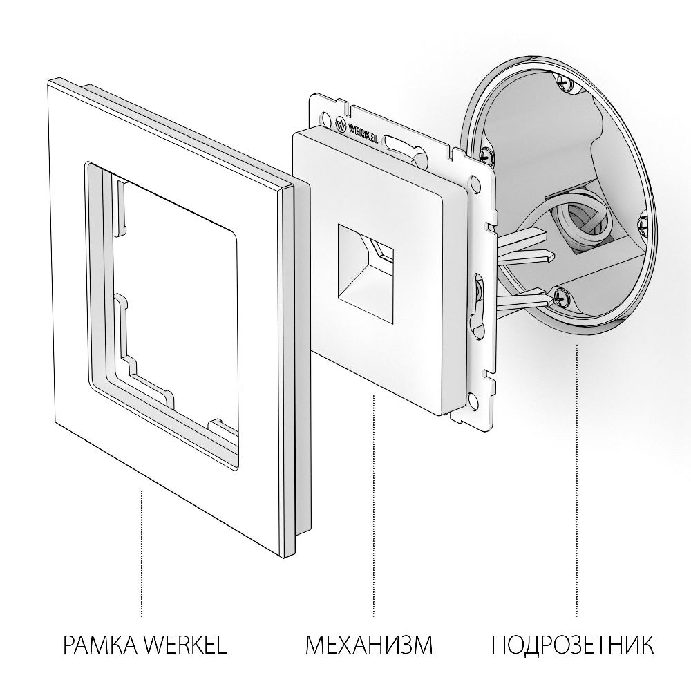 Розетка встраиваемая телефонная Werkel RJ-11 Перламутровый рифленый W1182013 — изображение 4
