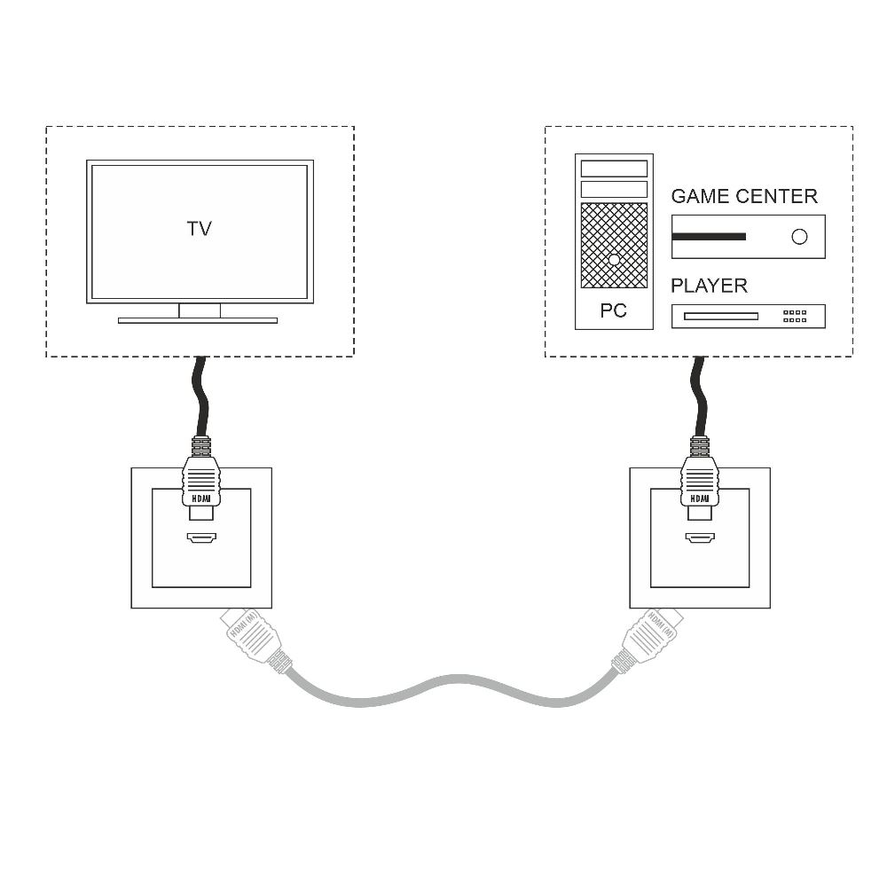 Розетка встраиваемая HDMI Werkel Слоновая кость W1186003 — изображение 5