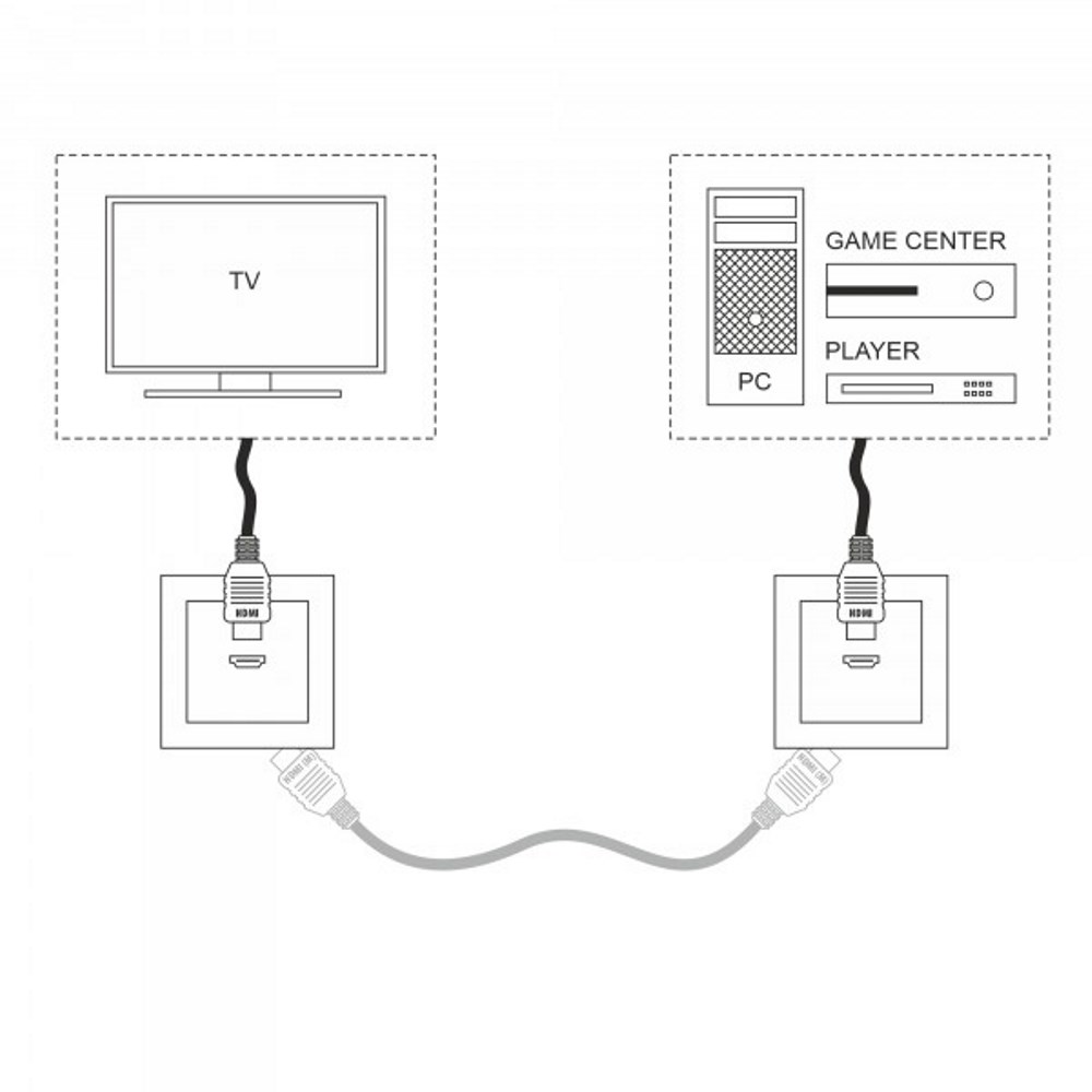 Розетка встраиваемая HDMI Werkel Серебряный W1186006 — изображение 4