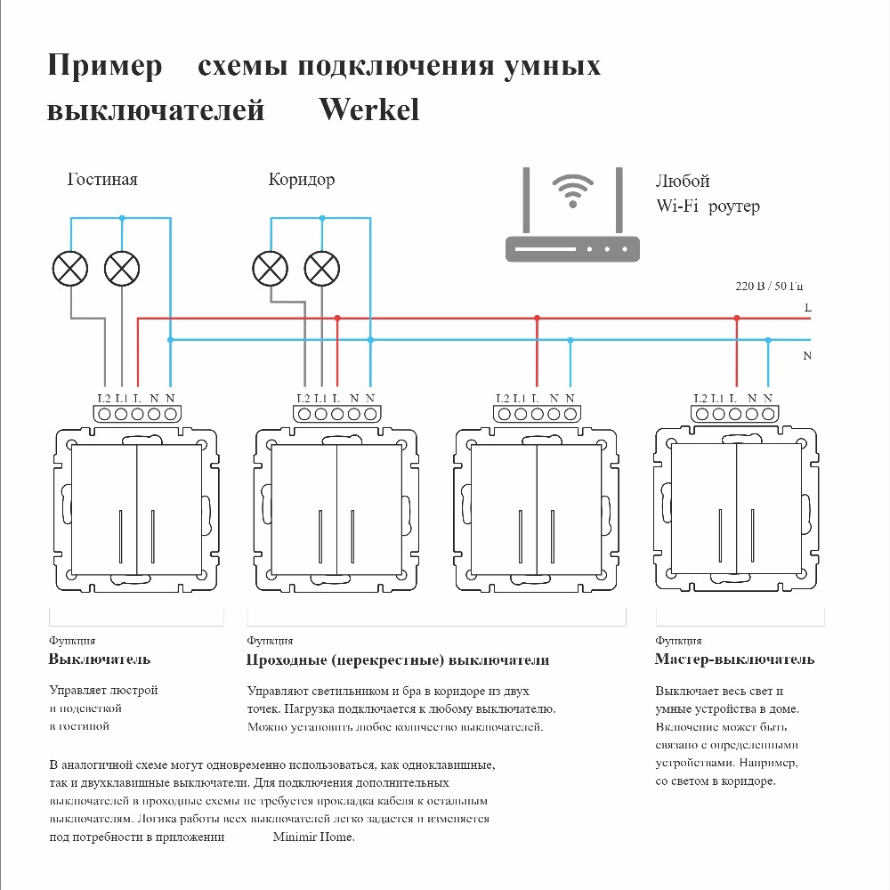 Выключатель одноклавишный встраиваемый сенсорный Werkel с подсветкой Черный W4510008 — изображение 4