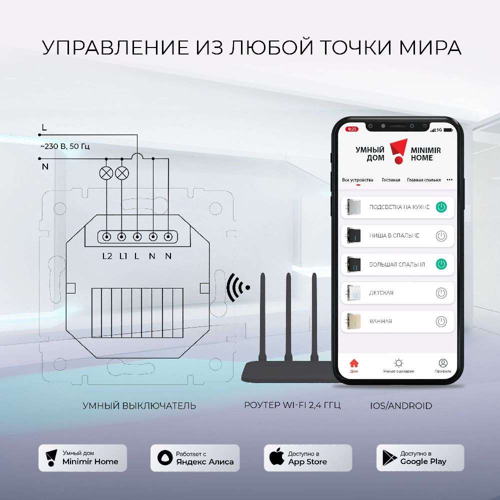 Выключатель двухклавишный встраиваемый сенсорный Werkel с Wifi Белый W4520601 — изображение 4