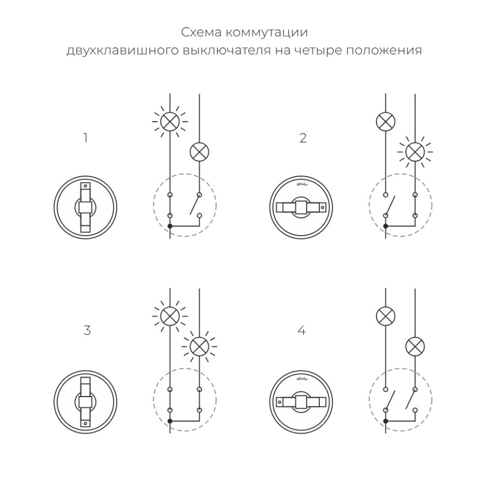 Выключатель двухклавишный накладной Werkel Vintage на 4 положения Слоновая кость W5822055 — изображение 6
