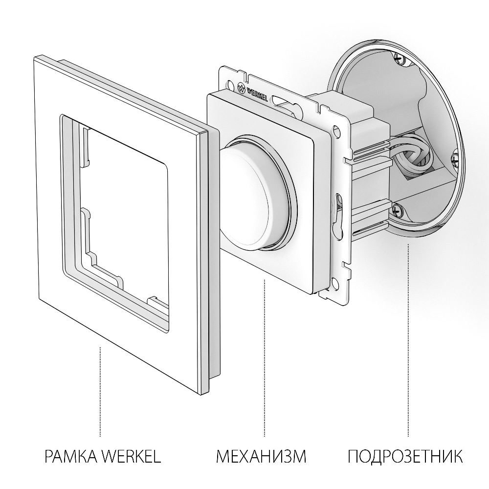 Диммер Werkel с подсветкой Белый W1142101 — изображение 4